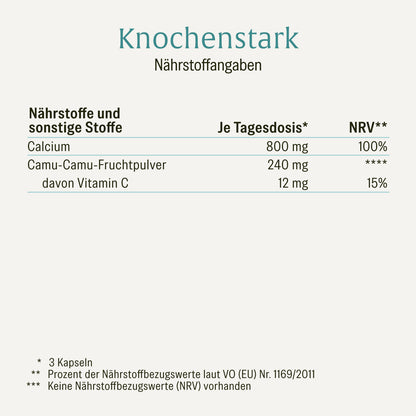 Knochenstark Calcium VitaminC Naehrwerte 