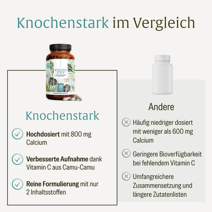 Knochenstark Calcium Vitamin C Vergleichstabelle