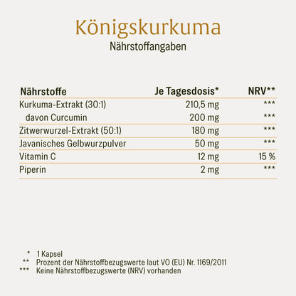 Koenigskurkuma Curcuma Komplex Naehrwerttabelle 