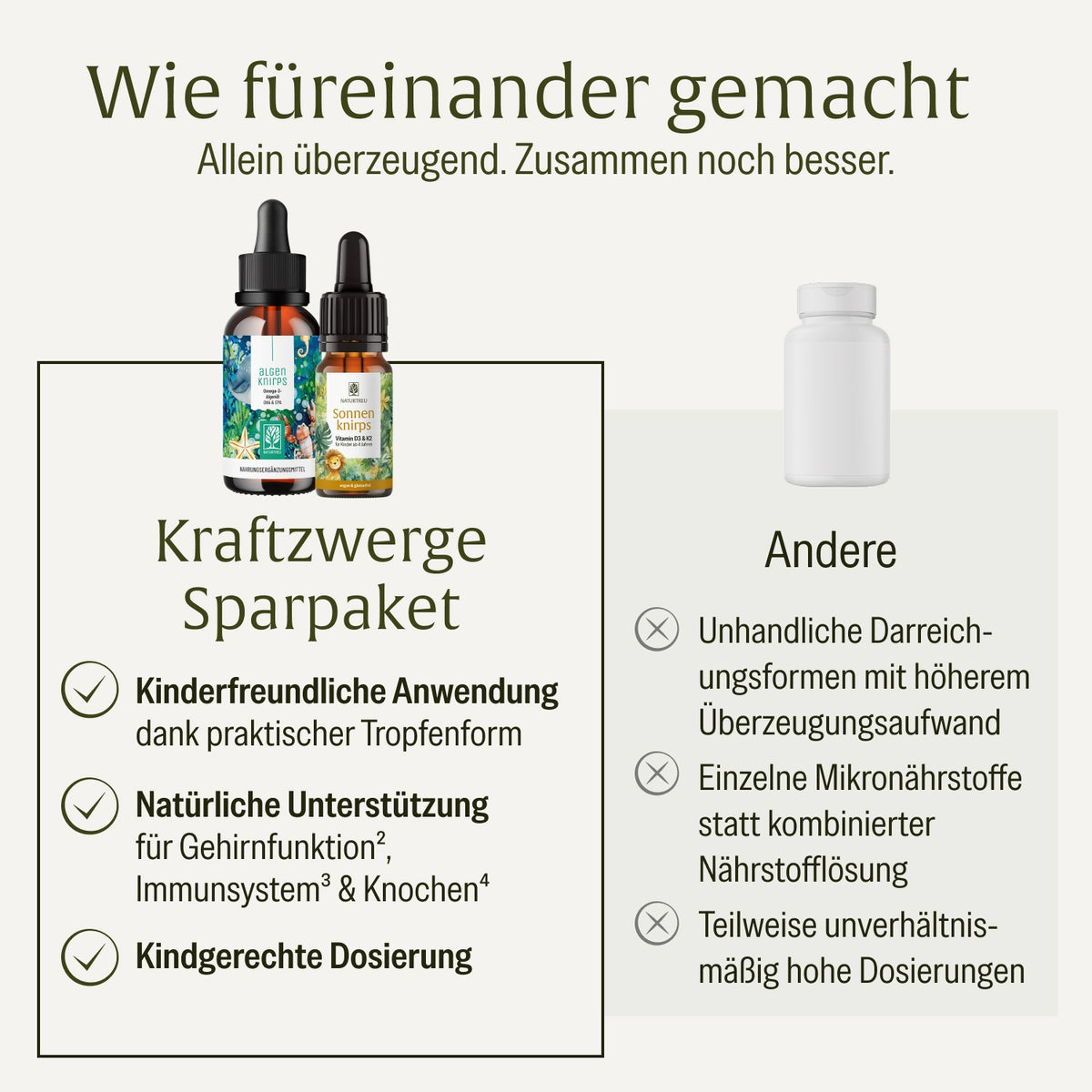 Kraftzwerge Sparpaket: Algenknirps & Sonnenknirps