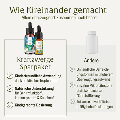 Kraftzwerge Sparpaket: Algenknirps & Sonnenknirps