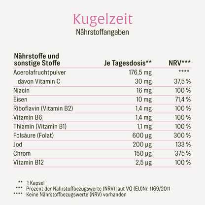 Kugelzeit Schwangerschafts-Komplex Naehrwerte 