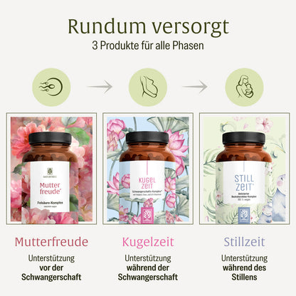 Kugelzeit Schwangerschafts-Komplex Rundum-versorgt