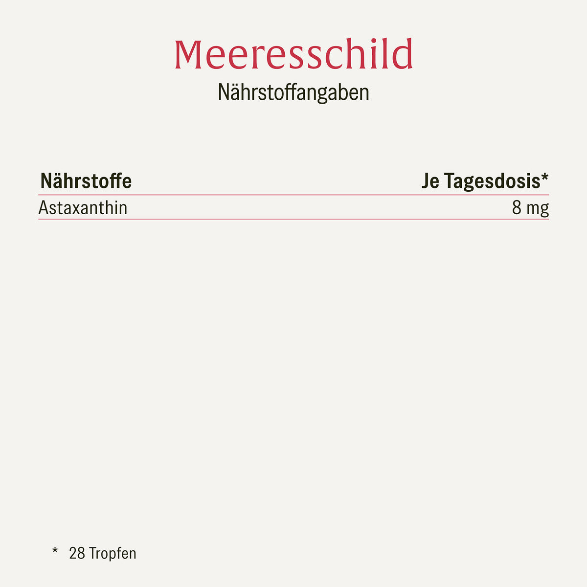 MESC Meeresschild Creatives DE Onlineshop Naehrstofftabelle