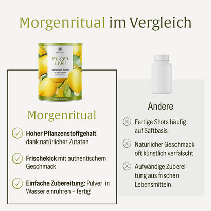 NATURTREU Morgenritual als einfach zuzubereitendes Stoffwechsel Pulver im Vergleich zu fertigen Shots.