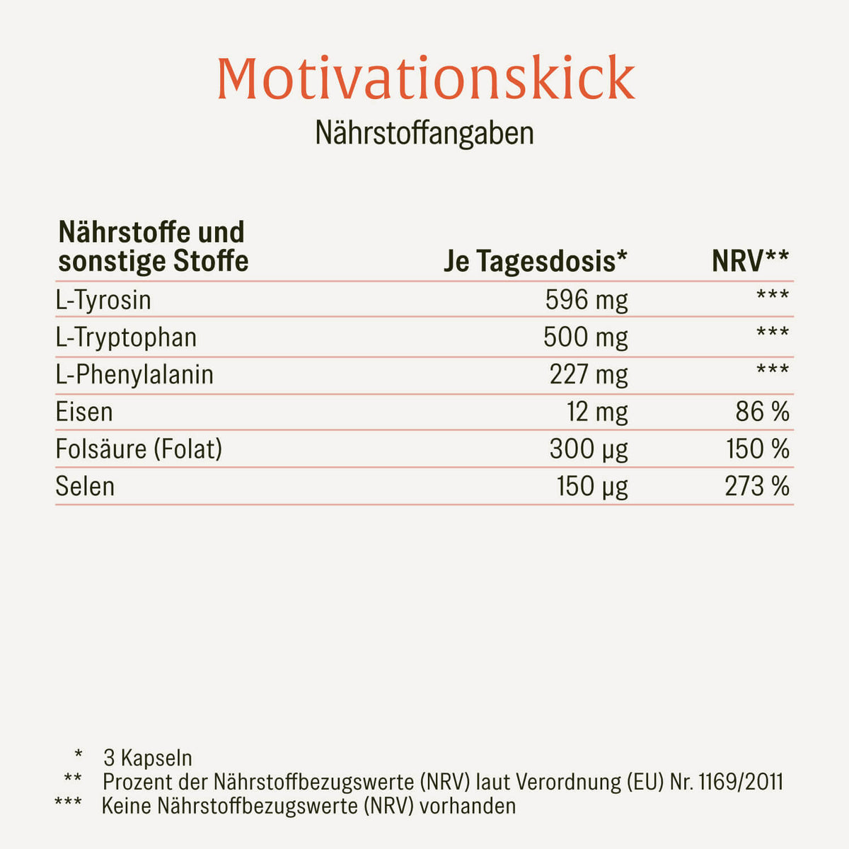Motivationskick L-Tyrosin-Komplex Naehrwerte 