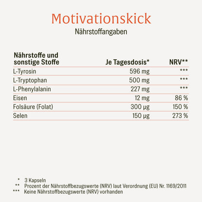 Motivationskick L-Tyrosin-Komplex Naehrwerte 