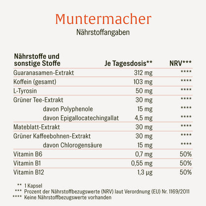Muntermacher Koffein-Komplex Naehrwerte 
