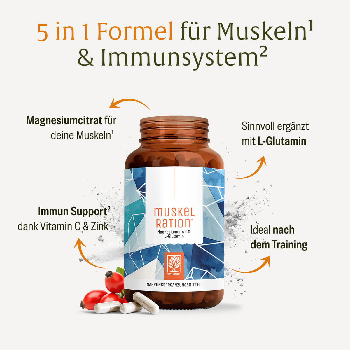 Muskelration Magnesiumcitrat L-Glutamin Onlineshop Inhaltsstoffe