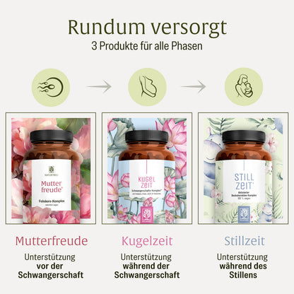 Mutterfreude Folsaeure-Komplex Rundum versorgt