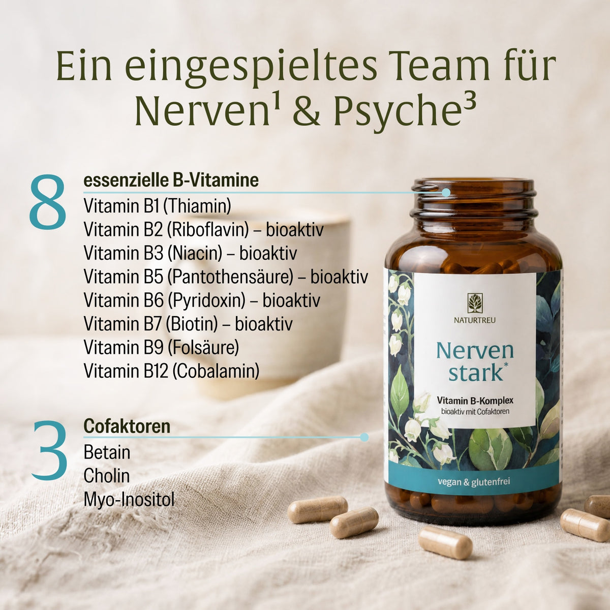 Qualitätsversprechen: NATRUTREU Nervenstark als hochdosierter Vitamin B Komplex aus allen 8 B Vitaminen.