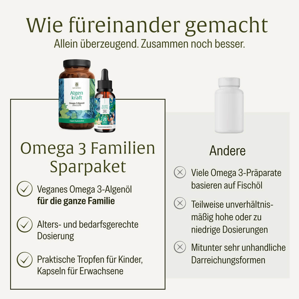 Omega 3 Familien Sparpaket: Algenkraft & Algenknirps