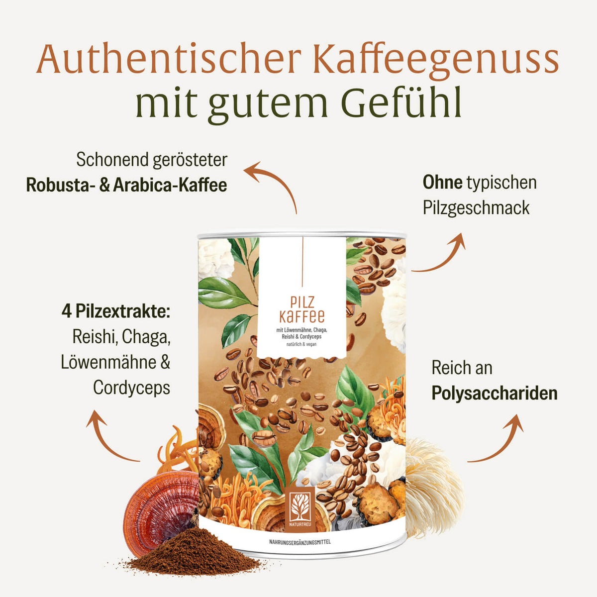 Pilzkaffee Kaffeegetraenkepulver Inhaltsstoffe