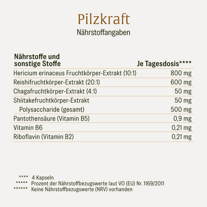 Pilzkraft Pilz-Komplex Naehrwerte 