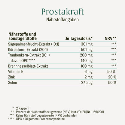 Prostakraft Naehrwerte 
