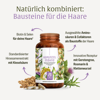 Rapunzelmaehne Haarwurzel-Komplex Inhaltsstoffe