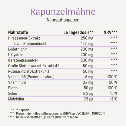 Rapunzelmaehne Haarwurzel-Komplex Naehrstoffangaben