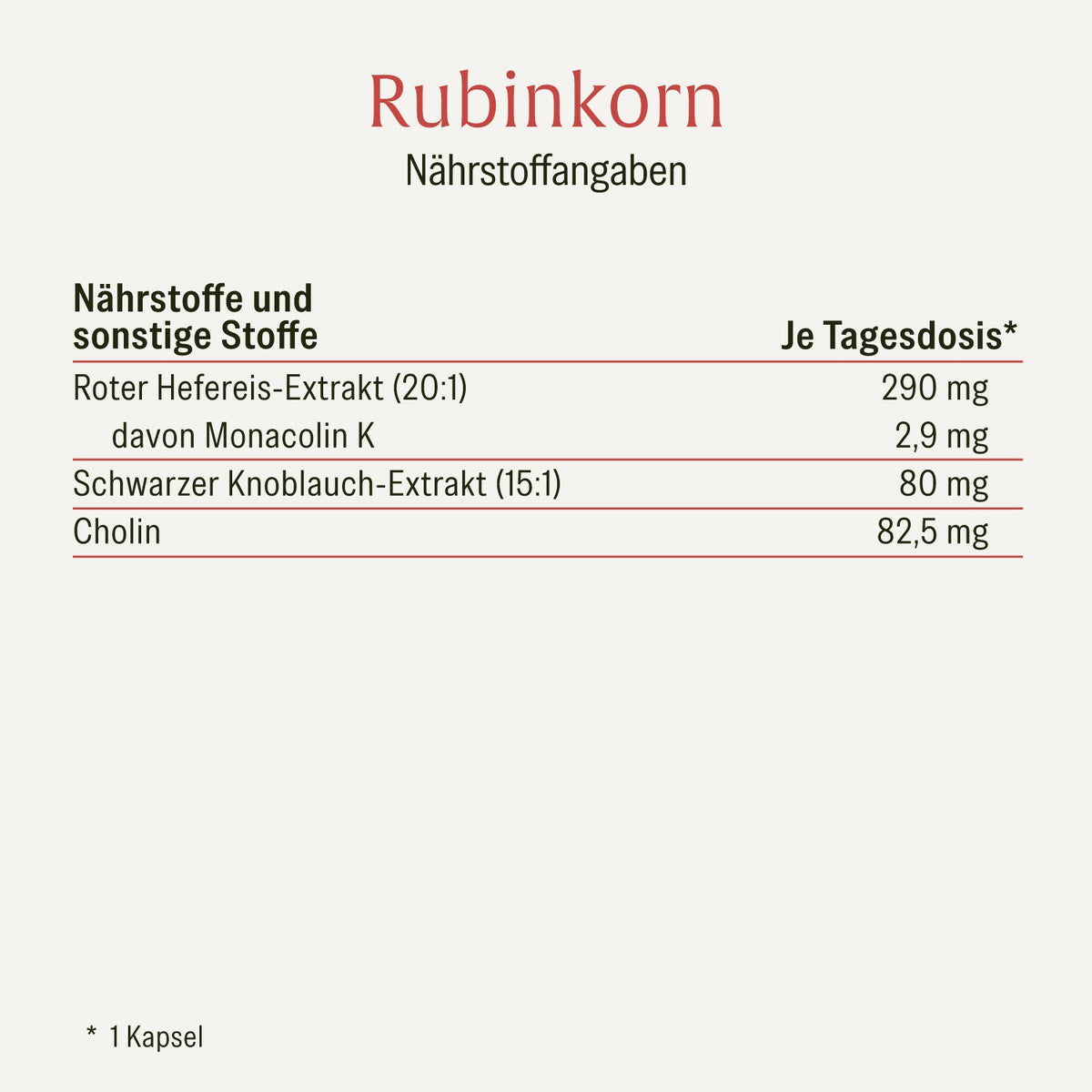 Rubinkorn Roter-Reis Naehrwerte 