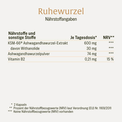 Ruhewurzel Ashwagandha mit KSM 66 Naehrstofftabelle
