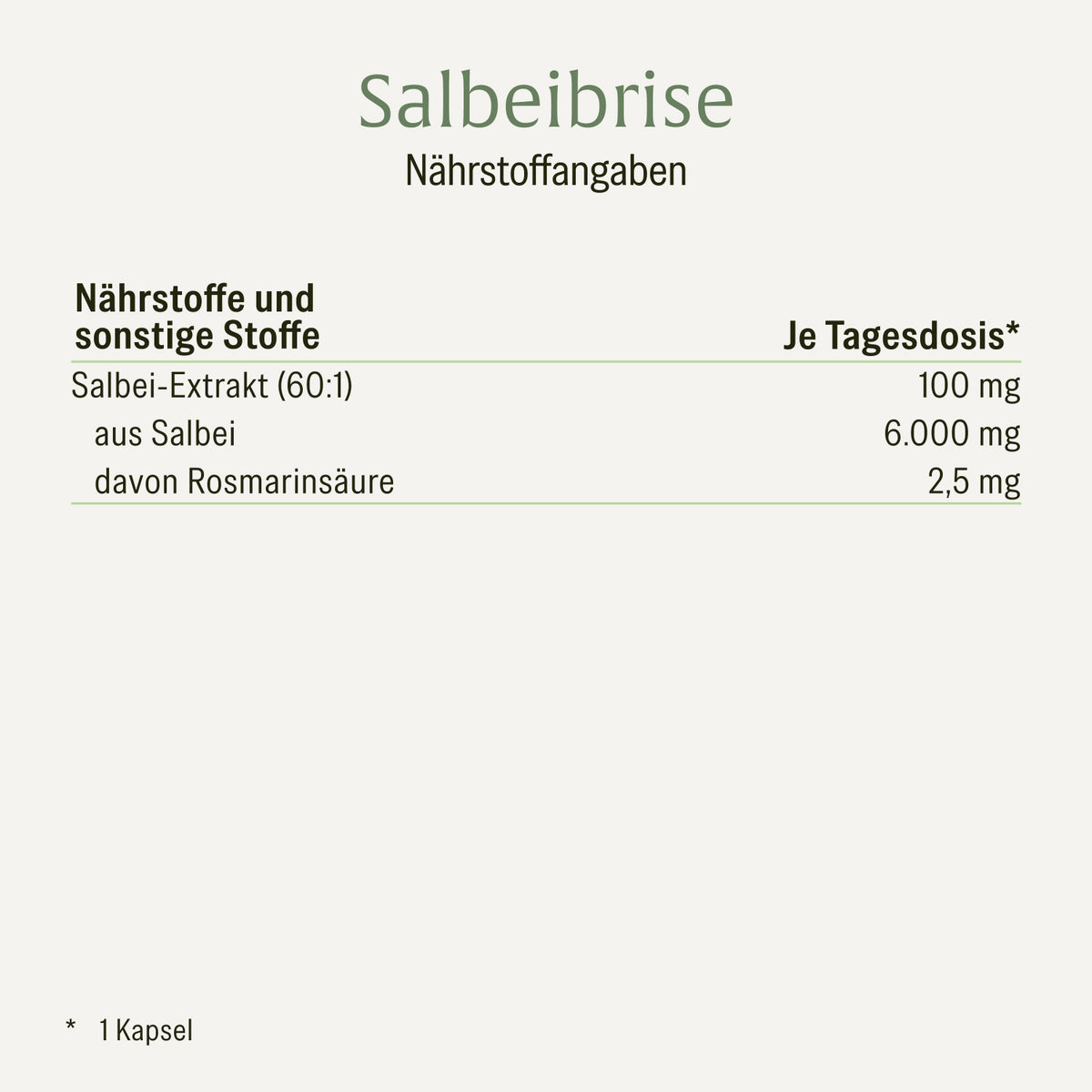 Salbeibrise Salbei-Extrakt Naehrwerte 
