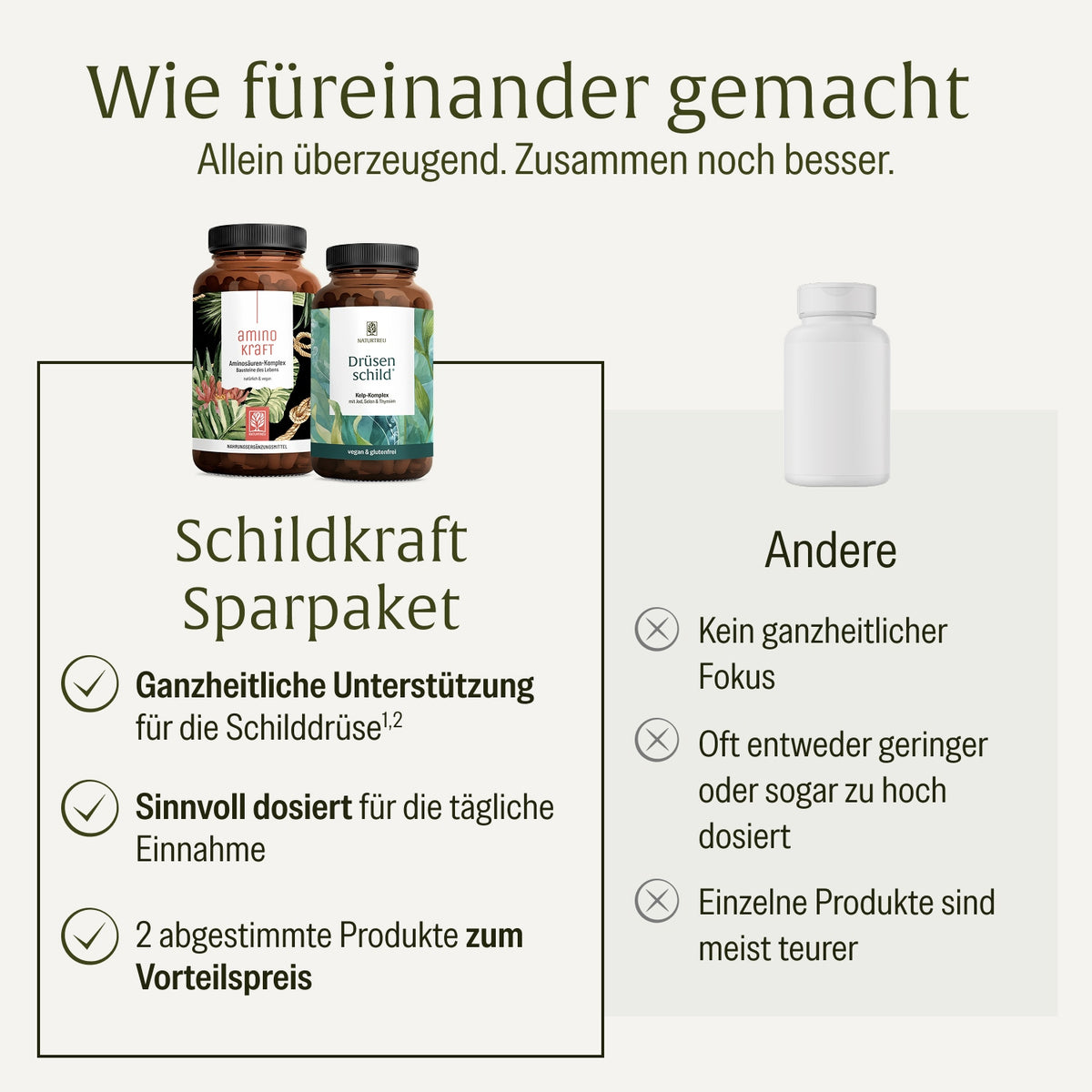 Schildkraft Sparpaket: Aminokraft & Drüsenschild