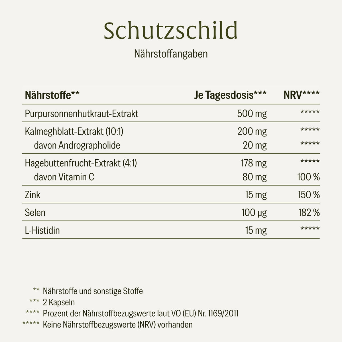 Schutzschild Immun-Komplex Naehrwerte 