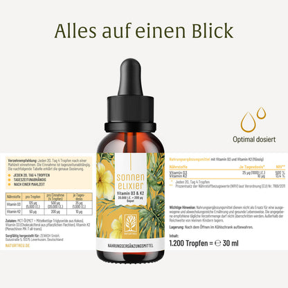 Sonnenelixier Creative Etikett 
