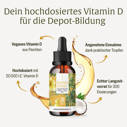 Sonnenelixier Creative Hochwertige Inhaltsstoffe 