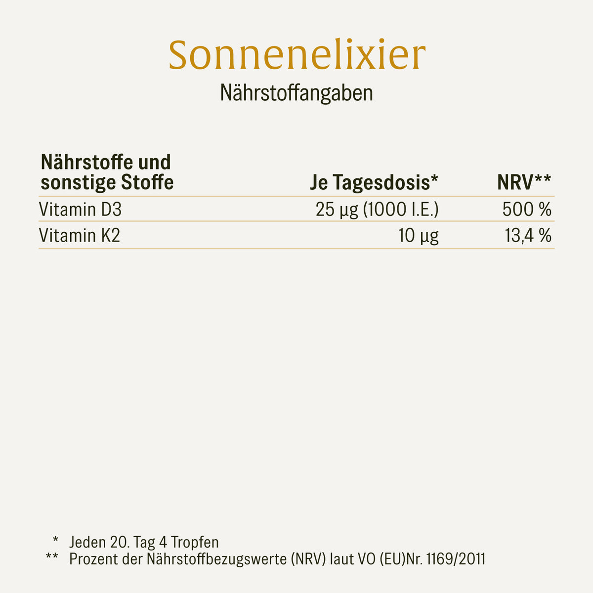 Sonnenelixier Creative Hochwertige Naehrwerte 