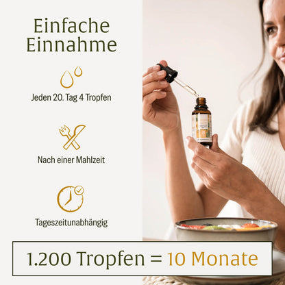Sonnenelixier Vitamin D3 K2 Einnahmetabelle