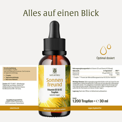 Etikett Sonnenfreund Vitamin D3 K2 Tropfen von NATURTREU: Nährwertangaben, Inhaltsstoffe + Verzehrempfehlung.