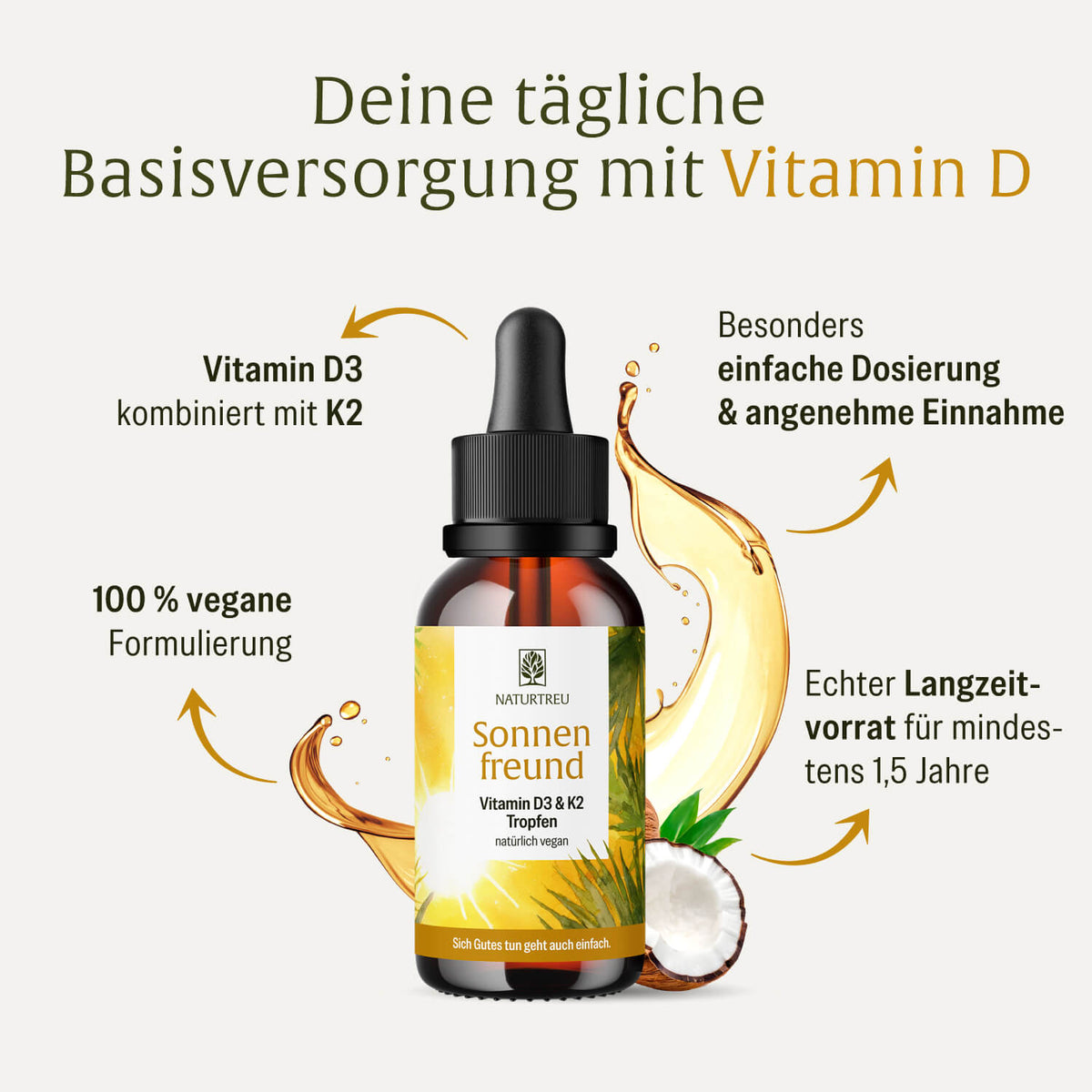 Alle Sonnenfreund Inhaltsstoffe im Überblick: Vitamin D3, Vitamin K2 & MCT-Öl.