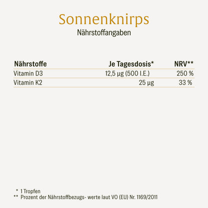Sonnenkind VitaminD3 K2 Naehrwerte 