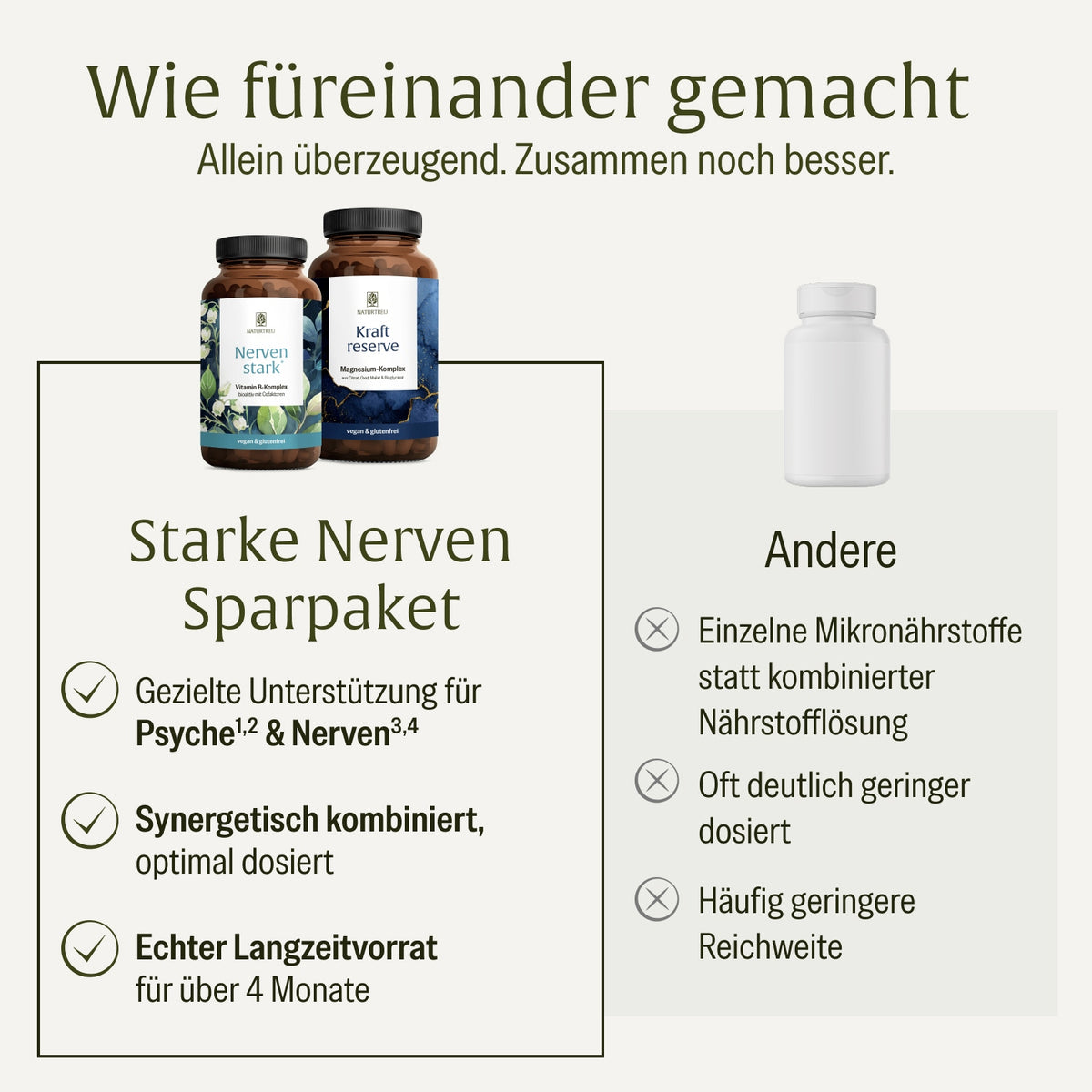 Starke Nerven Sparpaket: Kraftreserve & Nervenstark