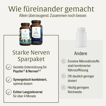 Starke Nerven Sparpaket: Kraftreserve & Nervenstark