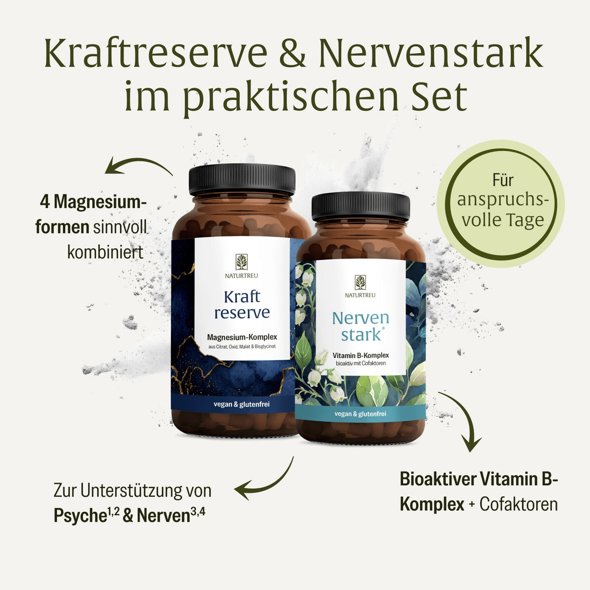 Starke Nerven Sparpaket: Kraftreserve & Nervenstark