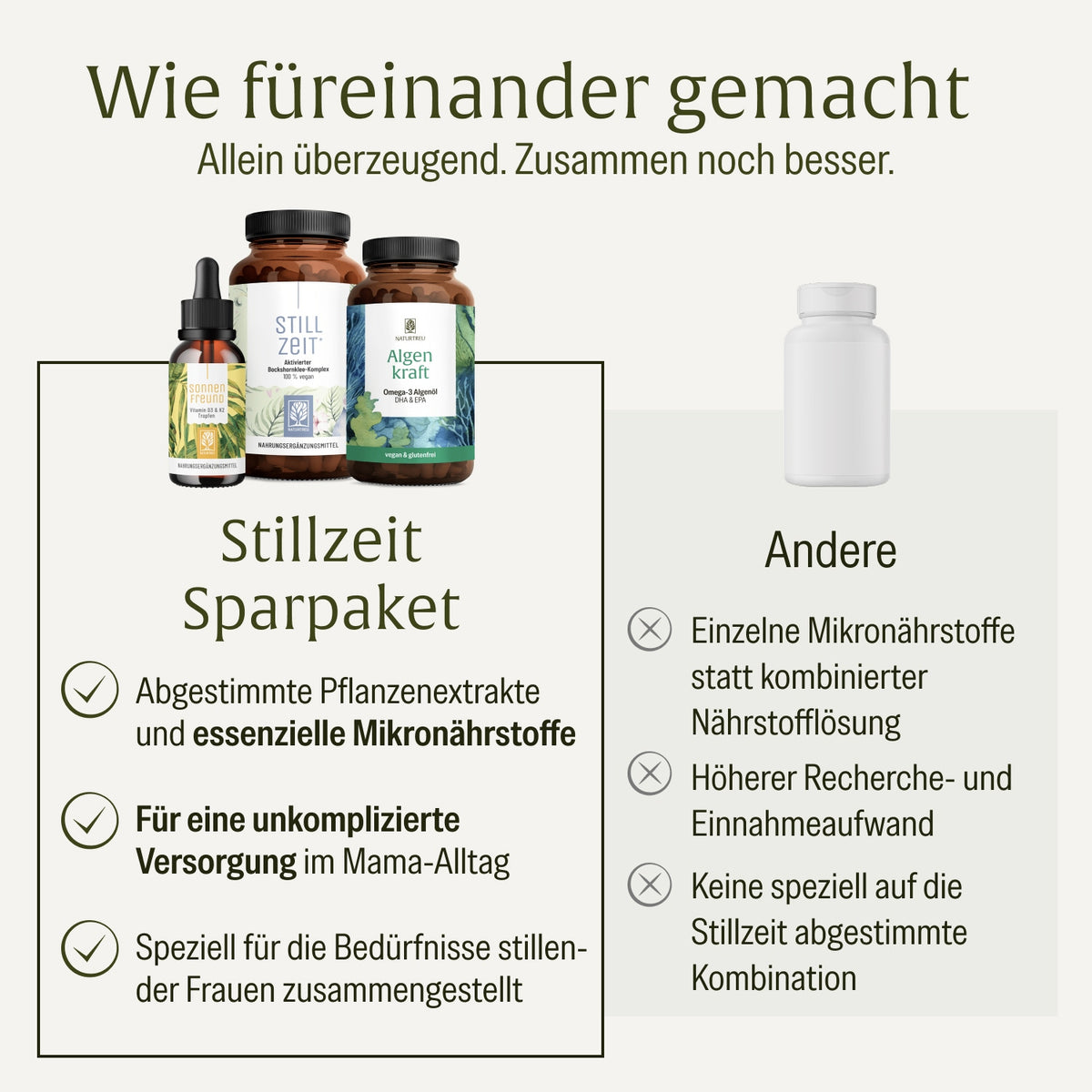 Stillzeit Sparpaket: Sonnenfreund, Stillzeit & Algenkraft
