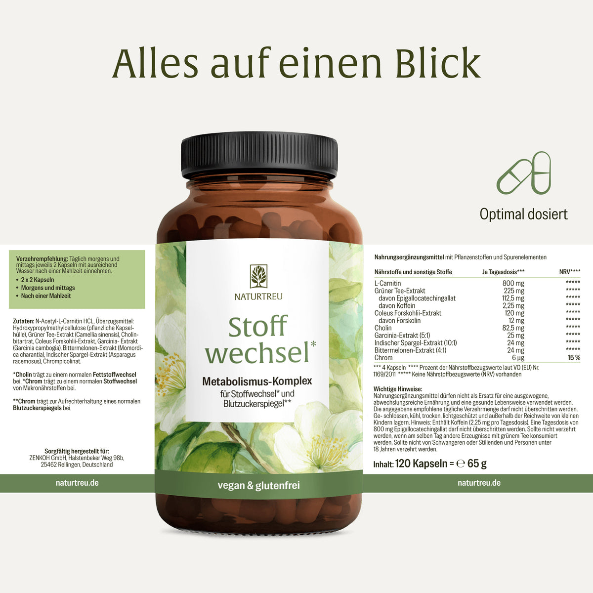 Stoffwechsel Metabolismus-Komplex Etikett 01