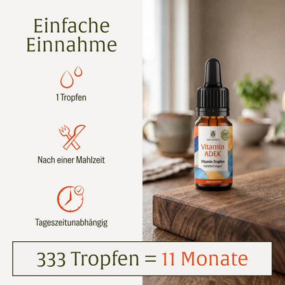Vitamin ADEK Creative Einfache Einnahme
