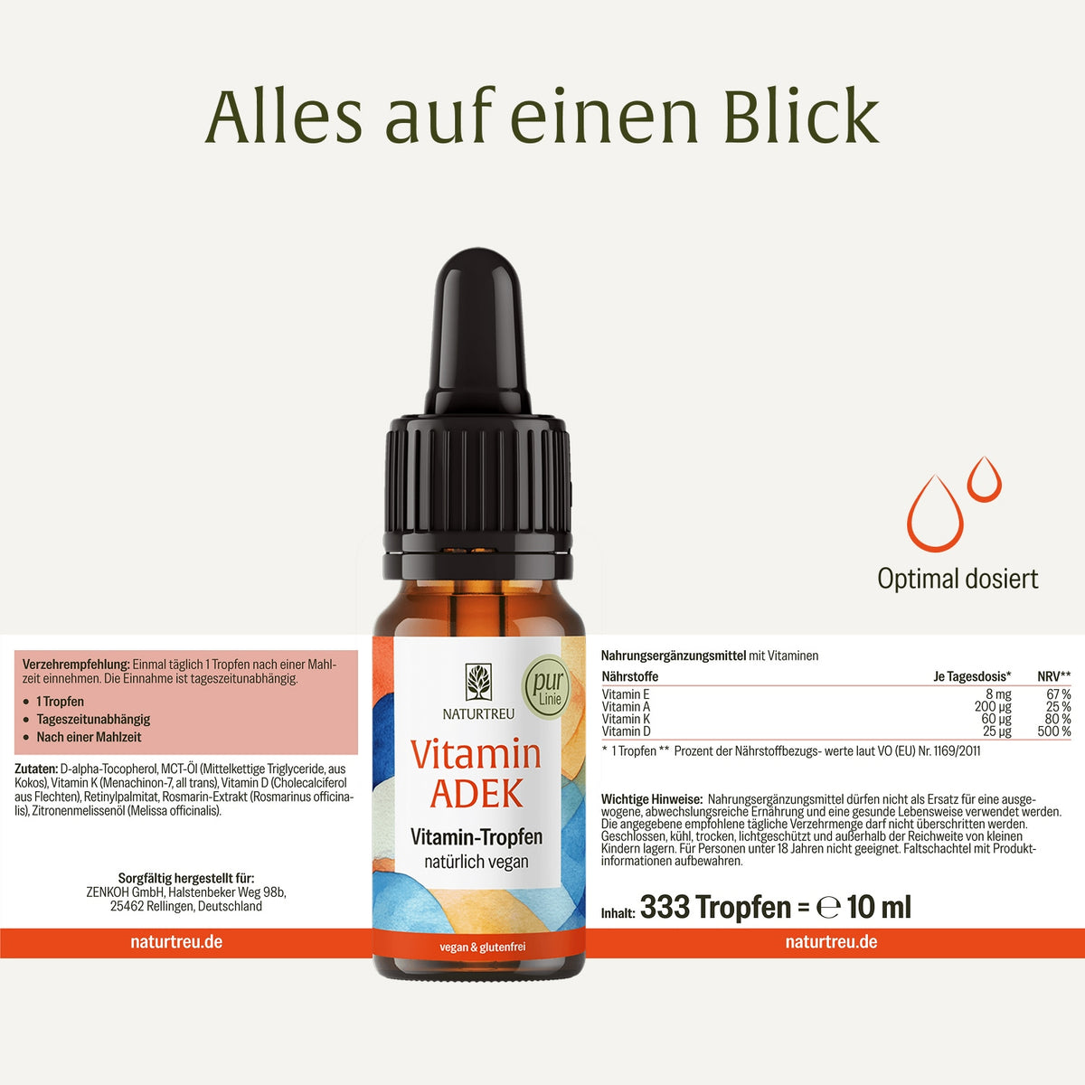 Vitamin ADEK Creative Etikett 