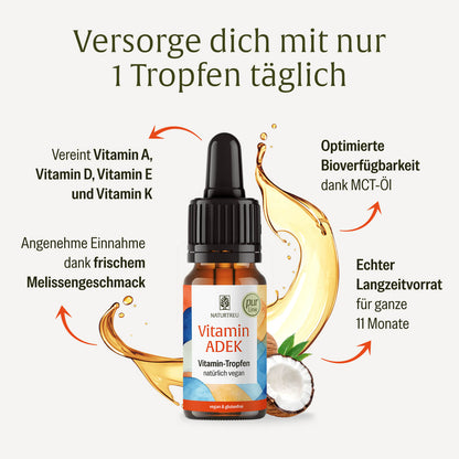 Vitamin ADEK Creative Inhaltsstoffe 