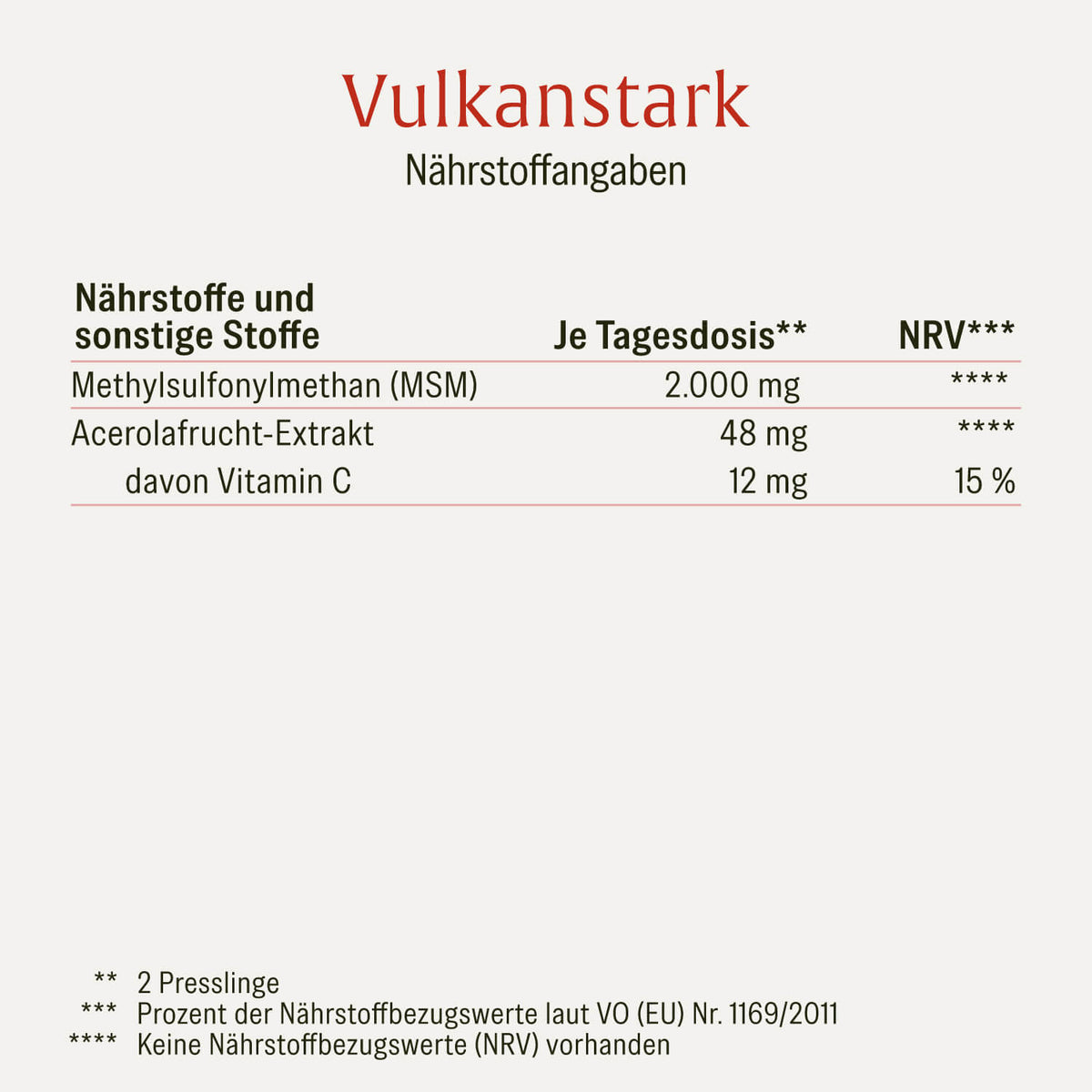 Vulkanstark MSM Naehrwerte 
