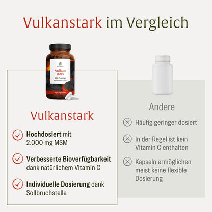 Vulkanstark Vergleich