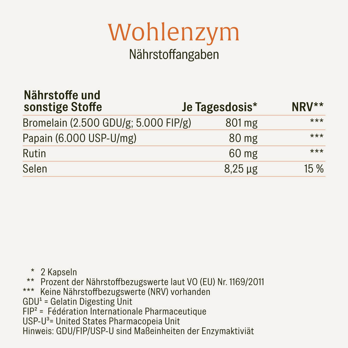 Wohlenzym Enzym-Komplex Naehrwerte 