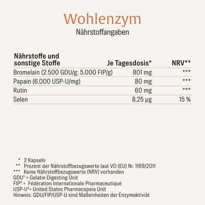 Wohlenzym Enzym-Komplex Naehrwerte 
