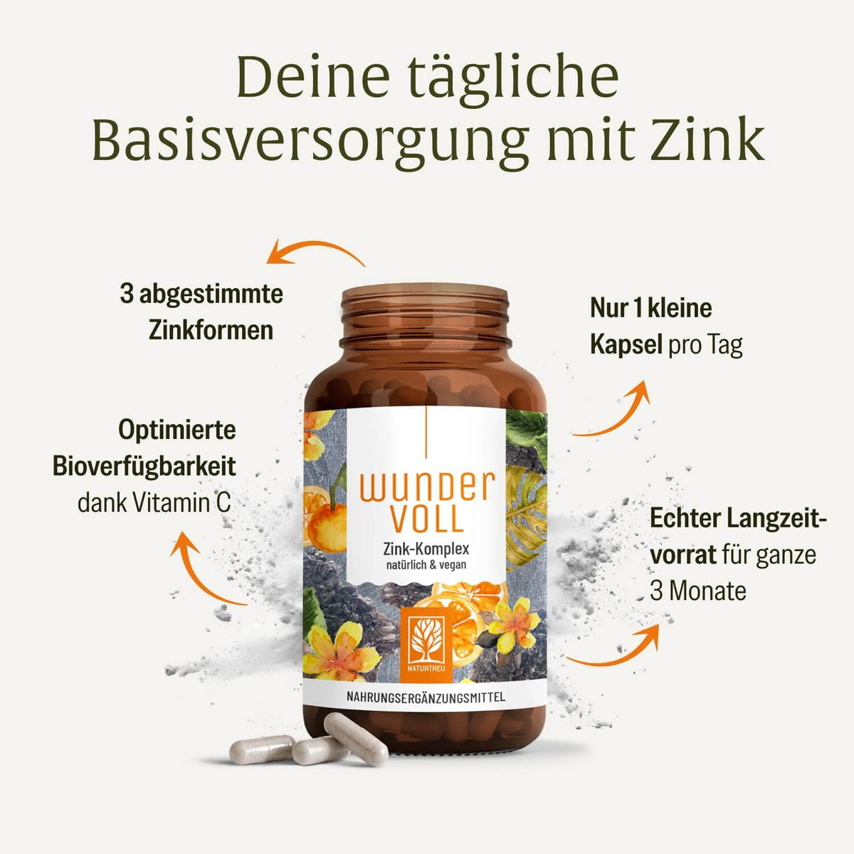 Wundervoll Zink-Komplex Inhaltsstoffe