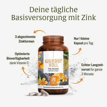 Wundervoll Zink-Komplex Inhaltsstoffe