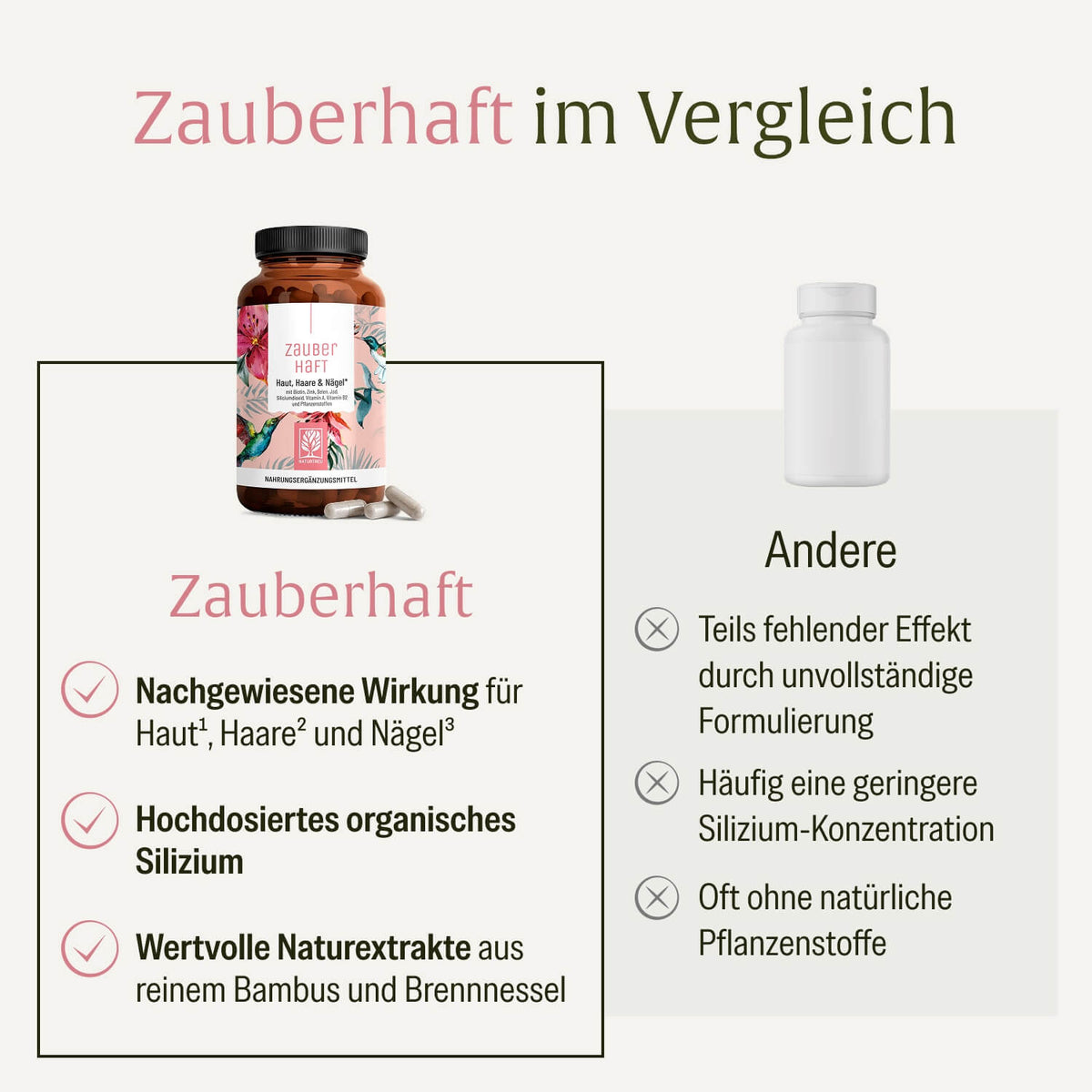 Zauberhaft Haut-Haare-Naegel Vergleichstabelle