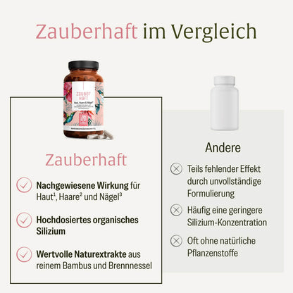 Zauberhaft Haut-Haare-Naegel Vergleichstabelle