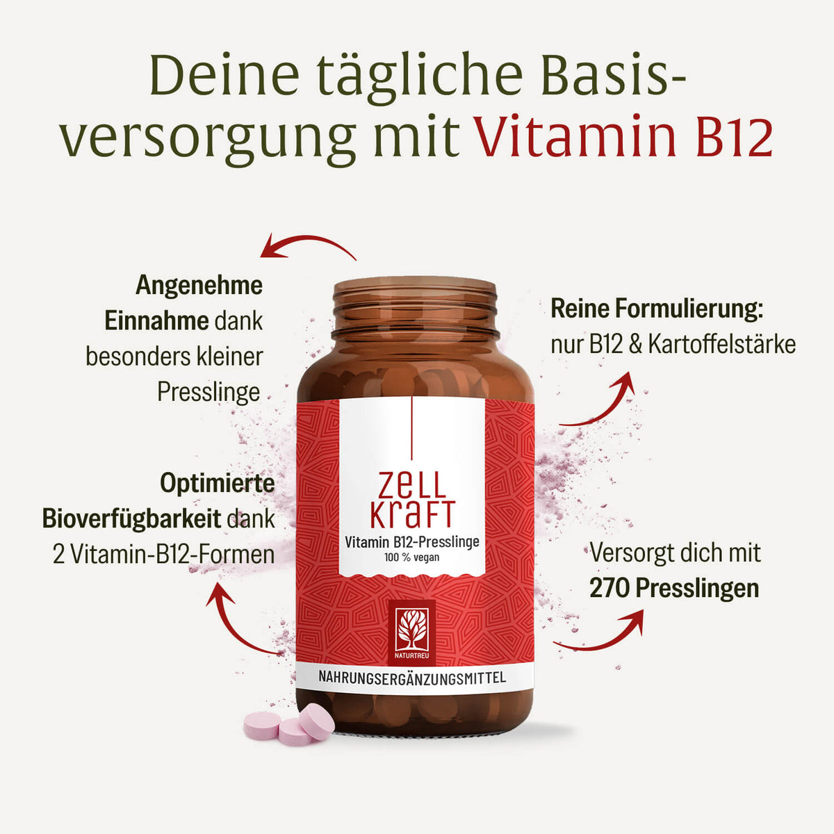 Zellkraft Vitamin B12 Presslinge hochwertige Inhaltsstoffe